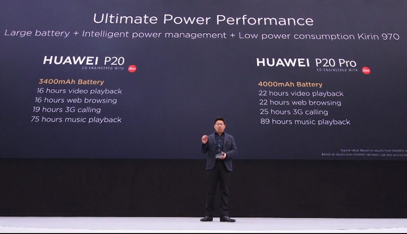 華為 P20 / P20 Pro 正式發表, 三主鏡頭帶來更多攝影創作可能性 - 電腦王阿達 華為 P20 / P20 Pro 正式發表, 三主鏡頭帶來更多攝影創作可能性 - 電腦王阿達