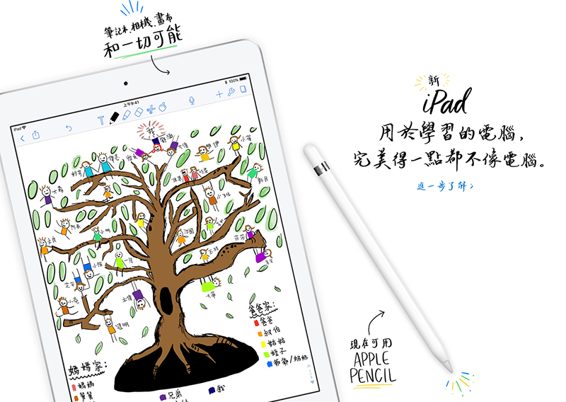 支援 Apple Pencil 的 新 Apple 9.7 吋 iPad 登場，開放三方打造觸控筆！ - 電腦王阿達