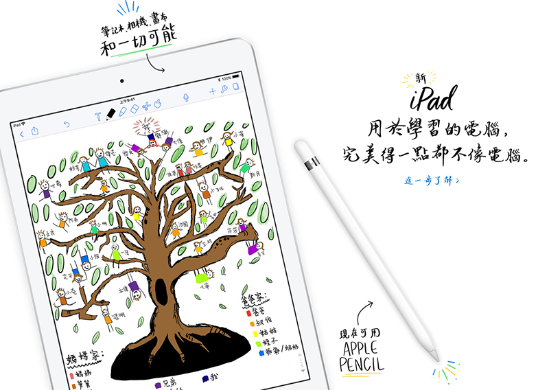 支援 Apple Pencil 的 新 Apple 9.7 吋 iPad 登場,開放三方打造觸控筆! - 電腦王阿達 支援 Apple Pencil 的 新 Apple 9.7 吋 iPad 登場,開放三方打造觸控筆! - 電腦王阿達