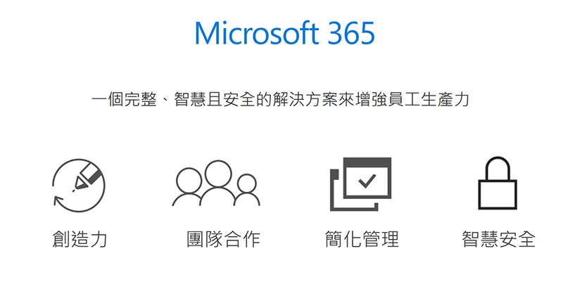 Microsoft 365 旗下服務將導入 AI 應用,提升安全性同時強化團隊合作與創造力 - 電腦王阿達 Microsoft 365 旗下服務將導入 AI 應用,提升安全性同時強化團隊合作與創造力 - 電腦王阿達