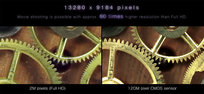 天網再進化？ Canon 展示 1.2 億畫素 CMOS 的實拍影像 - 電腦王阿達