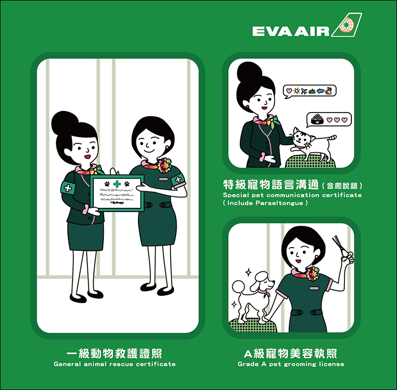 台灣虎航 宣布推出全航線商務艙及多項超貼心服務 - 電腦王阿達