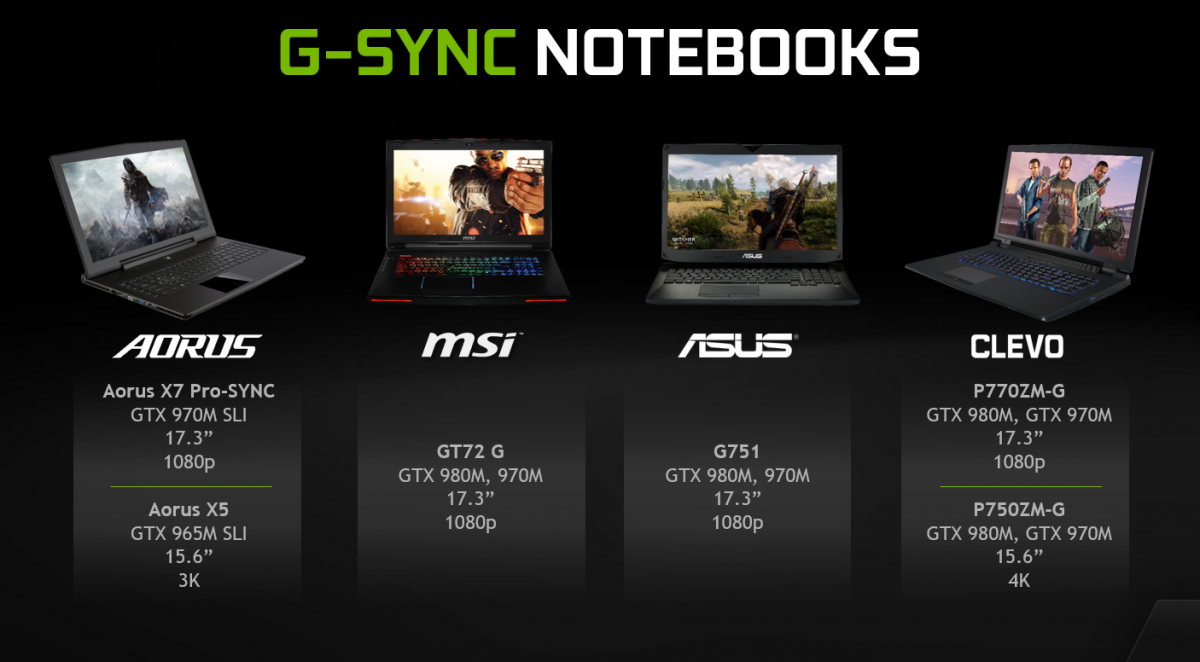 你的螢幕今天吃雞了嗎?淺談 NVIDIA G-SYNC 技術 - 電腦王阿達 你的螢幕今天吃雞了嗎?淺談 NVIDIA G-SYNC 技術 - 電腦王阿達