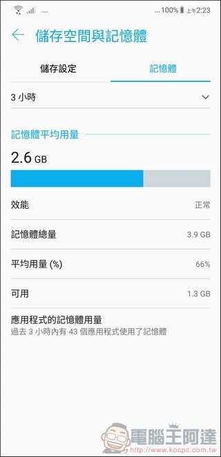 ZenFone 5 ZENUI -11 ZenFone 5 ZENUI -11