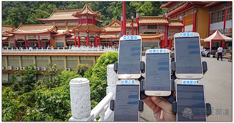 實測覆蓋率 實測覆蓋率