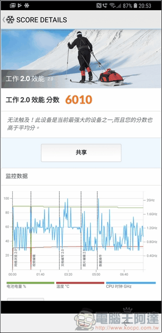 Samsung Galaxy S9 效能測試 -04 Samsung Galaxy S9 效能測試 -04