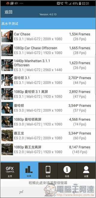 Samsung Galaxy S9 效能測試 -06 Samsung Galaxy S9 效能測試 -06