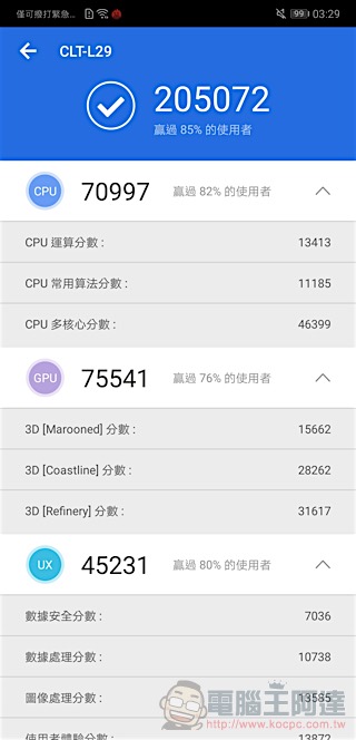 HUAWEI P20 Pro 開箱 、評測、評價:勾動攝影魂的美型旗艦 - 電腦王阿達 HUAWEI P20 Pro 開箱 、評測、評價:勾動攝影魂的美型旗艦 - 電腦王阿達