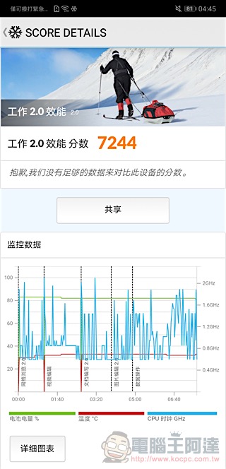 HUAWEI P20 Pro 開箱 、評測、評價:勾動攝影魂的美型旗艦 - 電腦王阿達 HUAWEI P20 Pro 開箱 、評測、評價:勾動攝影魂的美型旗艦 - 電腦王阿達