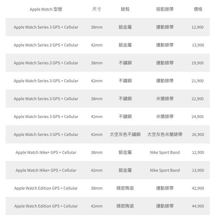 螢幕快照 2018-04-19 下午2.14.55.png 螢幕快照 2018 04 19 下午2 14 55