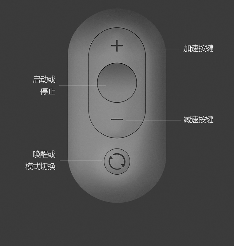 小米生態鏈公司 「金史密斯」推出 WalkingPad 輕運動走步機 - 電腦王阿達 小米生態鏈公司 「金史密斯」推出 WalkingPad 輕運動走步機 - 電腦王阿達