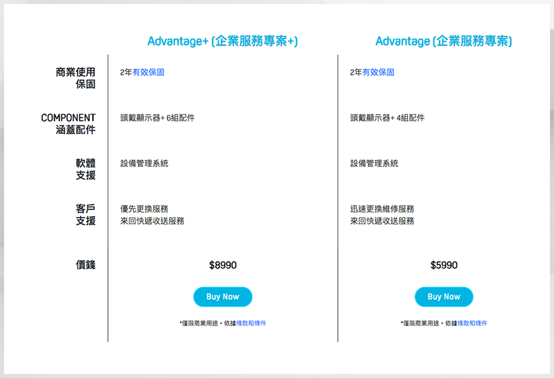 大全套的 HTC VIVE Pro 專業版 登場,另推 Advantage 企業服務專案 - 電腦王阿達 大全套的 HTC VIVE Pro 專業版 登場,另推 Advantage 企業服務專案 - 電腦王阿達