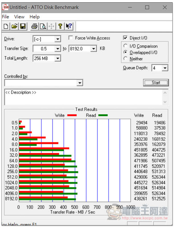ATTO DISK BENCHMARK.jpg ATTO DISK BENCHMARK