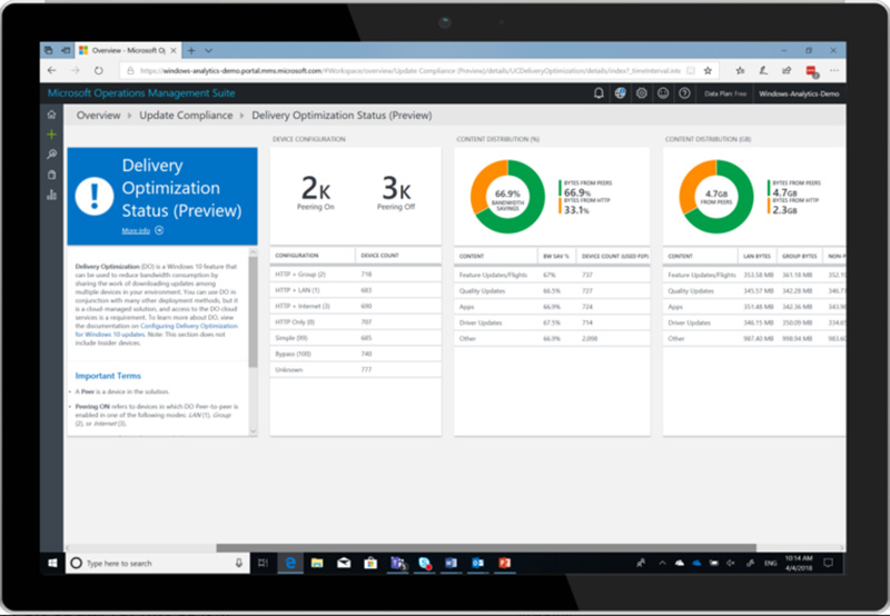 Windows 10 四月版更新 4/30 開放下載,Microsoft 365 五大更新提高企業生產力 - 電腦王阿達 Windows 10 四月版更新 4/30 開放下載,Microsoft 365 五大更新提高企業生產力 - 電腦王阿達