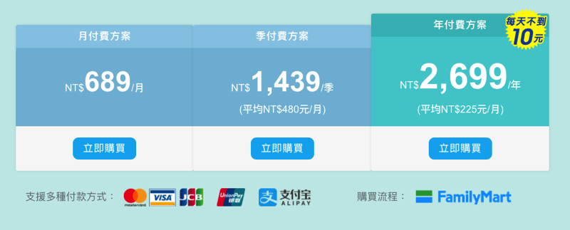 螢幕快照 2018-05-01 下午7.46.55.png 螢幕快照 2018 05 01 下午7 46 55