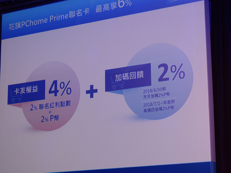 PChome 聯手花旗銀行推出「 花旗 PChome Prime 聯名卡 」,專屬 P 幣消費回饋同步登場 - 電腦王阿達 PChome 聯手花旗銀行推出「 花旗 PChome Prime 聯名卡 」,專屬 P 幣消費回饋同步登場 - 電腦王阿達