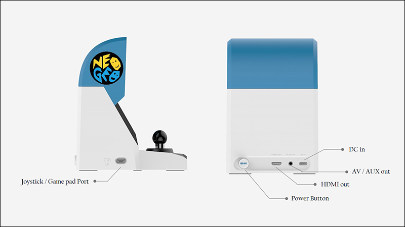 SNK 誕生 40 周年,將推迷你懷舊遊戲機 Neo Geo Mini - 電腦王阿達 SNK 誕生 40 周年,將推迷你懷舊遊戲機 Neo Geo Mini - 電腦王阿達