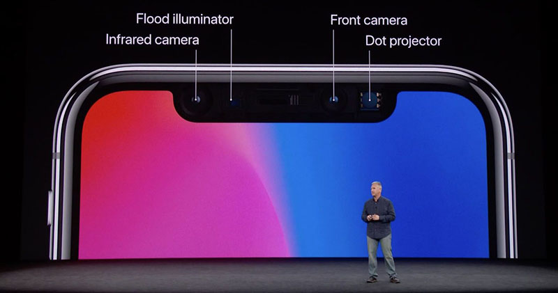 官方文件證實 iPhone X 主鏡頭故障 可能影響 Face ID 運作(歪頭) - 電腦王阿達 官方文件證實 iPhone X 主鏡頭故障 可能影響 Face ID 運作(歪頭) - 電腦王阿達