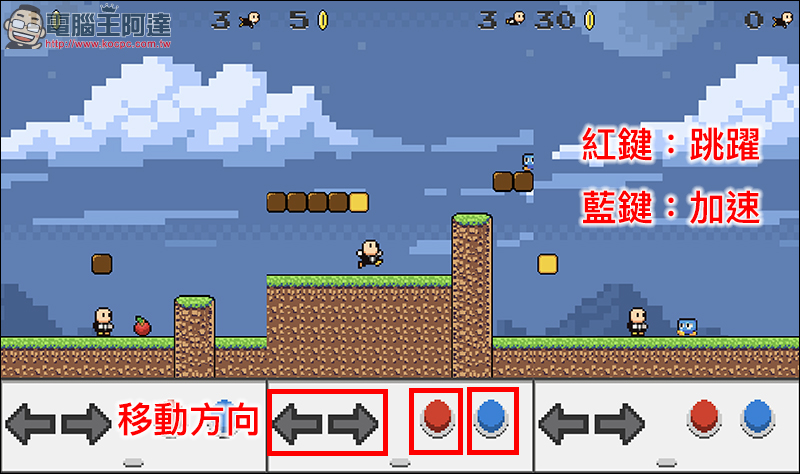 懷舊感十足的 8-bit 像素風格冒險遊戲 Duper Bros! - 電腦王阿達 懷舊感十足的 8-bit 像素風格冒險遊戲 Duper Bros! - 電腦王阿達