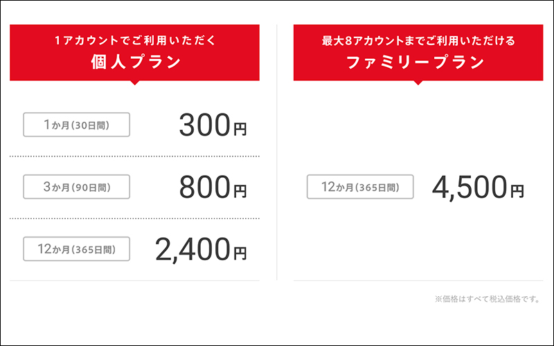 任天堂公布 Nintendo Switch Online 線上服務詳情，支援線上存檔備份功能 - 電腦王阿達