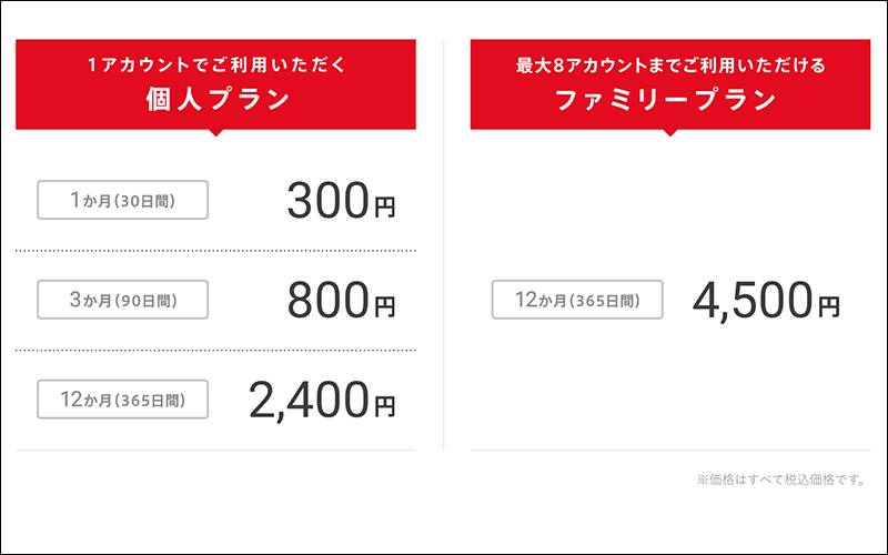 任天堂公布 Nintendo Switch Online 線上服務詳情,支援線上存檔備份功能 - 電腦王阿達 任天堂公布 Nintendo Switch Online 線上服務詳情,支援線上存檔備份功能 - 電腦王阿達