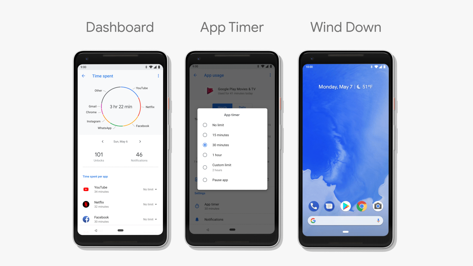 重頭戲 Android P 今日將釋出公開測試版,大大改變現有手機使用行為 - 電腦王阿達 重頭戲 Android P 今日將釋出公開測試版,大大改變現有手機使用行為 - 電腦王阿達