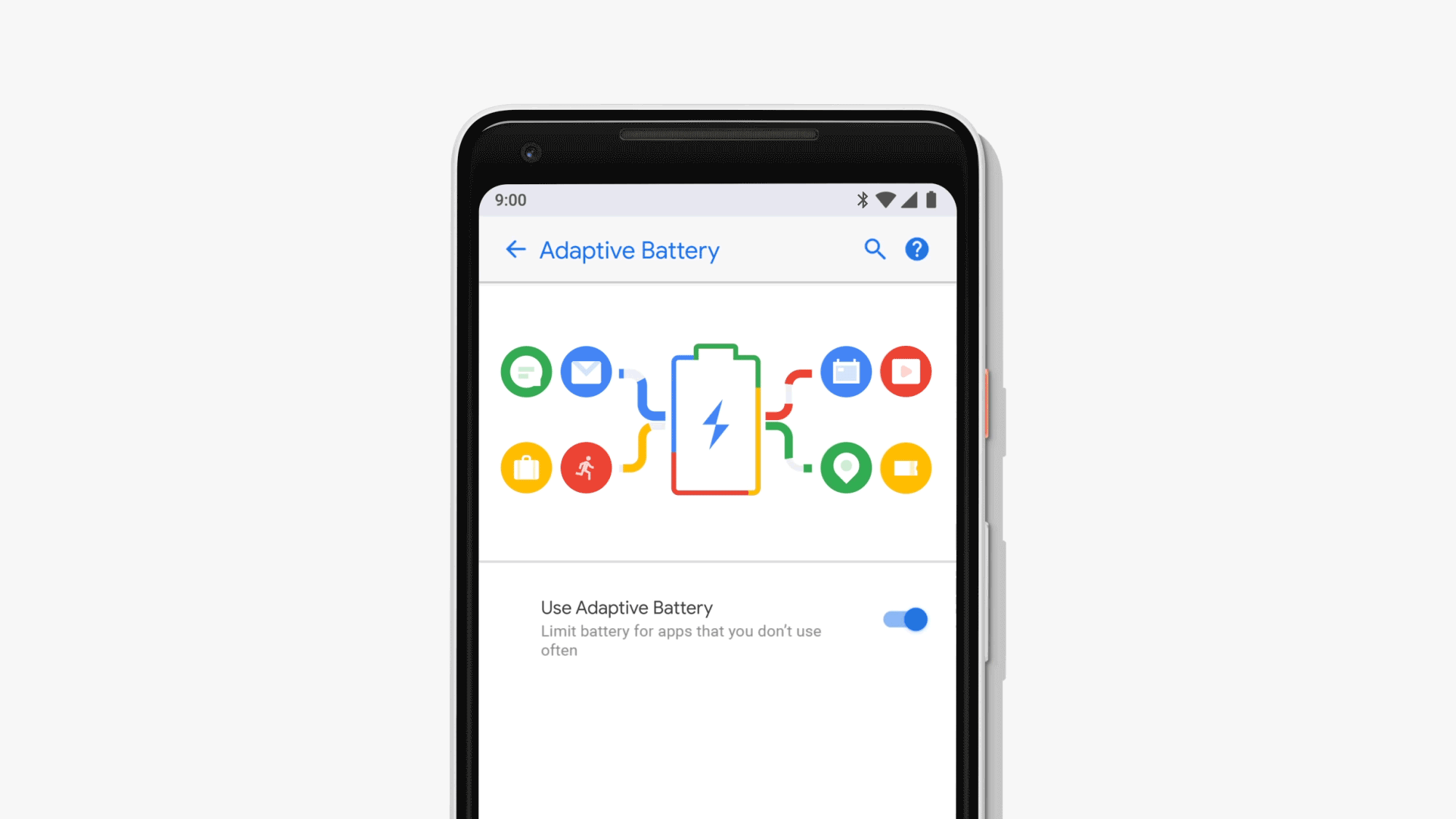 重頭戲 Android P 今日將釋出公開測試版,大大改變現有手機使用行為 - 電腦王阿達 重頭戲 Android P 今日將釋出公開測試版,大大改變現有手機使用行為 - 電腦王阿達