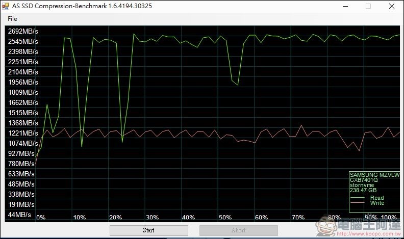 MSI VORTEX G25 8RE 軟體與效能 - 16 MSI VORTEX G25 8RE 軟體與效能 - 16