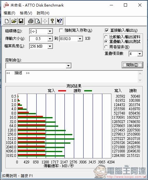MSI VORTEX G25 8RE 軟體與效能 - 17 MSI VORTEX G25 8RE 軟體與效能 - 17