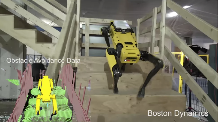 比 SONY aibo 還狂的 Boston Dynamics 機器狗 確認將開賣（驚） - 電腦王阿達