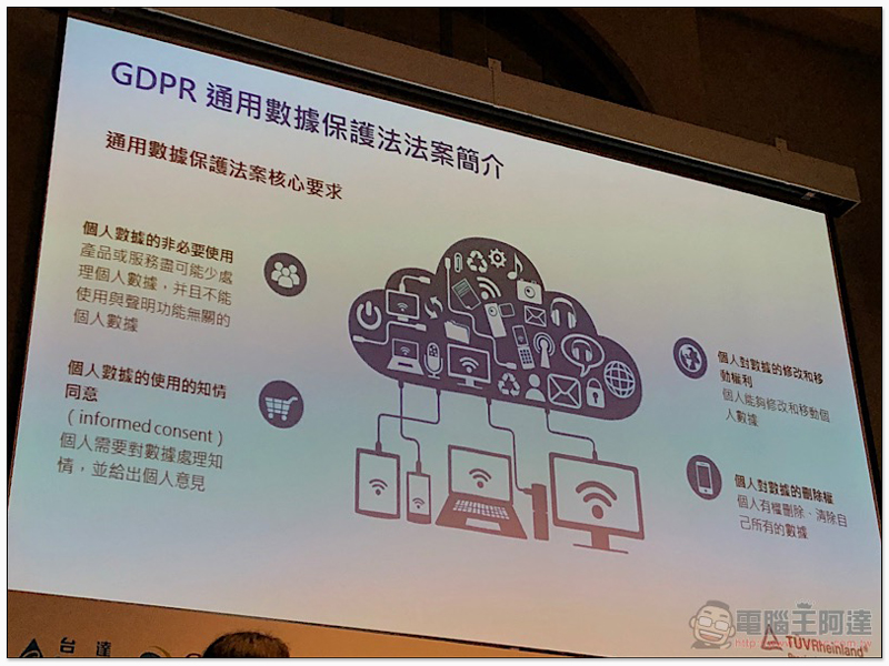 德國萊因 TÜV Rheinland 推動智慧科技安全,邀你一起想像未來生活 - 電腦王阿達 德國萊因 TÜV Rheinland 推動智慧科技安全,邀你一起想像未來生活 - 電腦王阿達