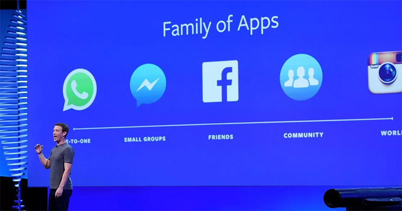 Facebook Facebook