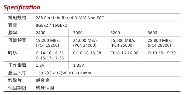 image T-FORCE VULCAN TUF Gaming Alliance電競記憶體 SPEC