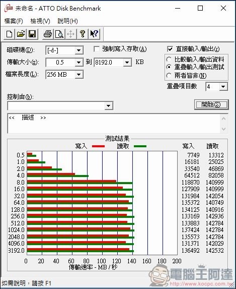 AGI 960GB SSD 測速 - 01