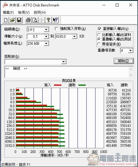 AGI 960GB SSD 測速 - 03