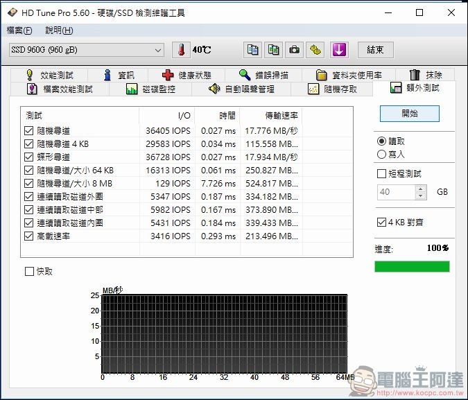 AGI 960GB SSD 測速 - 13 AGI 960GB SSD 測速 - 13