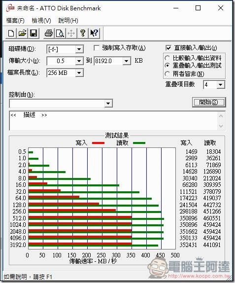 SP廣穎電通 Bolt B75 開箱 -07 SP廣穎電通 Bolt B75 開箱 -07