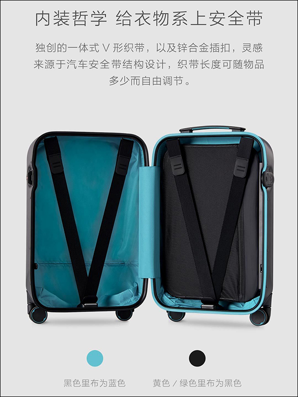 小米有品商城推出「 90分智能旅行箱 」,支援指紋解鎖功能 - 電腦王阿達 小米有品商城推出「 90分智能旅行箱 」,支援指紋解鎖功能 - 電腦王阿達