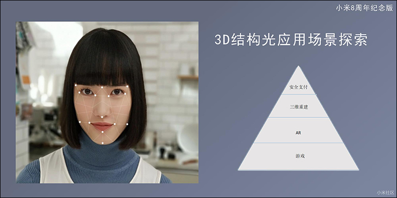 小米 8 動手玩影片、售價疑似提前曝光?! - 電腦王阿達 小米 8 動手玩影片、售價疑似提前曝光?! - 電腦王阿達