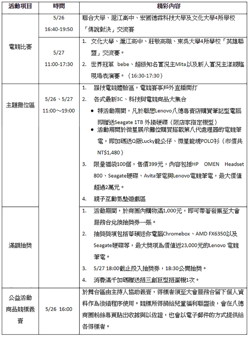 光華 八德封街 今日登場,精彩節目輪番上陣,好買好玩好熱鬧! - 電腦王阿達 光華 八德封街 今日登場,精彩節目輪番上陣,好買好玩好熱鬧! - 電腦王阿達