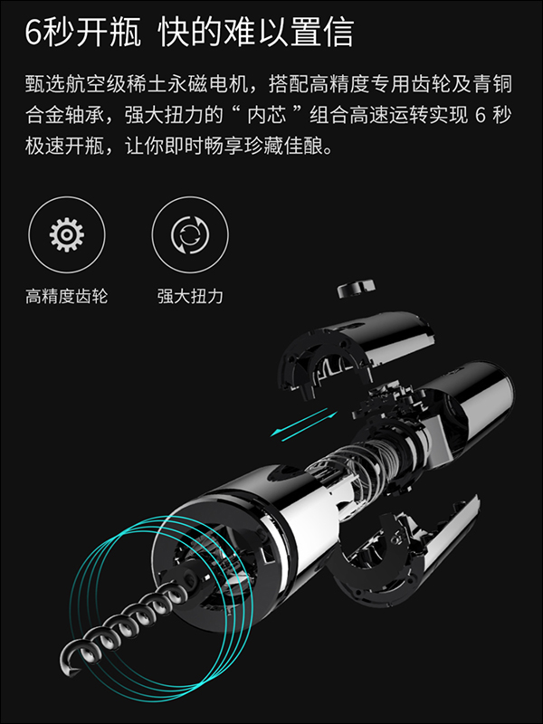 小米有品 推出火候電動紅酒開瓶器, 一鍵開瓶、只需 6 秒 - 電腦王阿達 小米有品 推出火候電動紅酒開瓶器, 一鍵開瓶、只需 6 秒 - 電腦王阿達