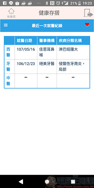 《 健保快易通 》換發健保卡超便利,還能查詢個人醫療、用藥與投保記錄 - 電腦王阿達 《 健保快易通 》換發健保卡超便利,還能查詢個人醫療、用藥與投保記錄 - 電腦王阿達