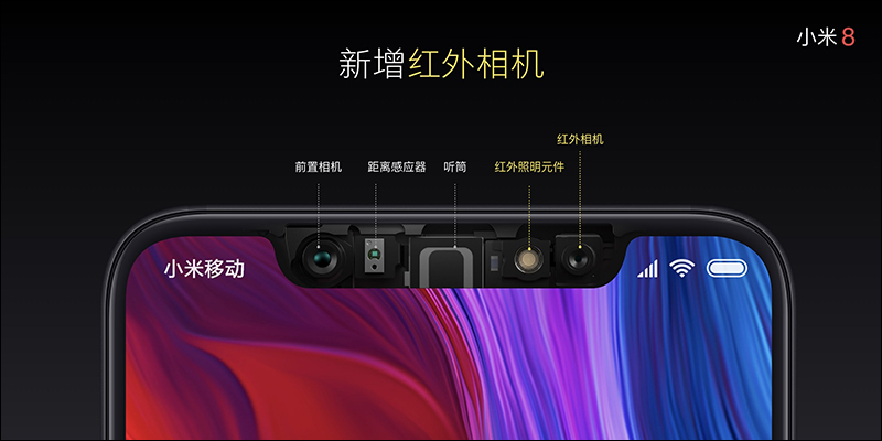 小米 8 周年 代表作: 小米 8 、 小米 8 探索版 正式登場! - 電腦王阿達 小米 8 周年 代表作: 小米 8 、 小米 8 探索版 正式登場! - 電腦王阿達
