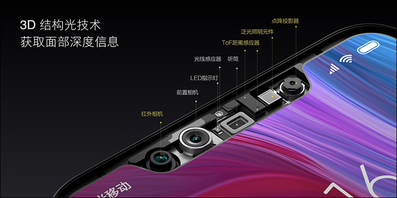 小米 8 周年 代表作: 小米 8 、 小米 8 探索版 正式登場! - 電腦王阿達 小米 8 周年 代表作: 小米 8 、 小米 8 探索版 正式登場! - 電腦王阿達