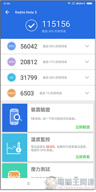 紅米Note 5 開箱、實測、實拍,CP 值最高的自拍美顏神器 - 電腦王阿達 紅米Note 5 開箱、實測、實拍,CP 值最高的自拍美顏神器 - 電腦王阿達