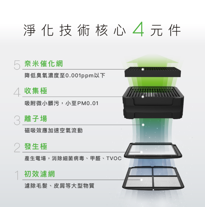 螢幕快照 2018-06-02 下午2.54.49.png 螢幕快照 2018 06 02 下午2 54 49