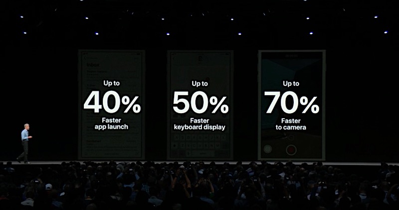 iOS 12 更新總覽:速度提升、通知分組(!)、多人互動 AR、Siri Shortcuts 捷徑、Memoji 自建人像! - 電腦王阿達 iOS 12 更新總覽:速度提升、通知分組(!)、多人互動 AR、Siri Shortcuts 捷徑、Memoji 自建人像! - 電腦王阿達