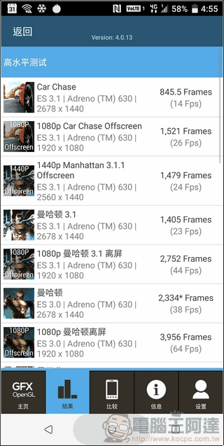 HTC U12+ 效能測試 - 04 HTC U12+ 效能測試 - 04