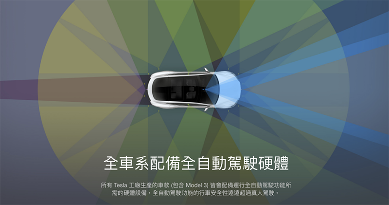 衝了! Tesla「全自動駕駛」 將在八月透過更新加入 - 電腦王阿達 衝了! Tesla「全自動駕駛」 將在八月透過更新加入 - 電腦王阿達