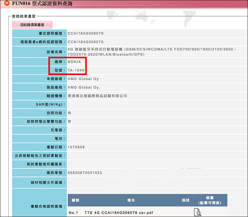 NOKIA X6 通過 NCC 認證,近期有望在台上市 - 電腦王阿達 NOKIA X6 通過 NCC 認證,近期有望在台上市 - 電腦王阿達